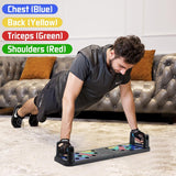 GANZKÖRPERTRAINER (SCHULTER, TRIZEPS, BRUST, RÜCKEN)